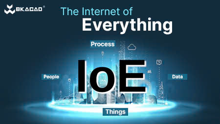 KHÓA HỌC IOE - XU HƯỚNG KẾT NỐI TƯƠNG LAI