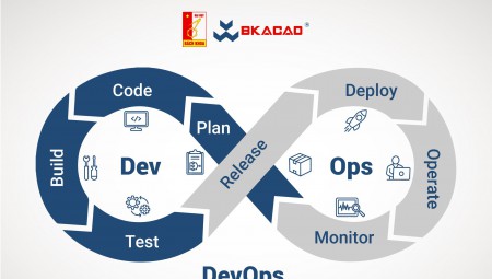 BKACAD RA MẮT KHÓA HỌC DEVOPS PROFESSIONAL