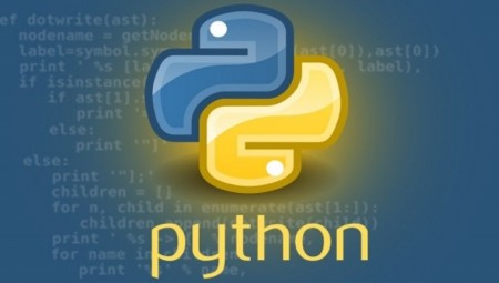 LÝ DO PYTHON TRỞ THÀNH NGÔN NGỮ LẬP TRÌNH TƯƠNG LAI